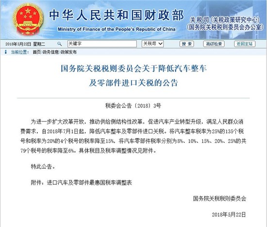 二线高档品牌之争:保时捷遭遇销售瓶颈?